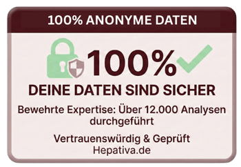 100% anonyme Daten – Hepativa
